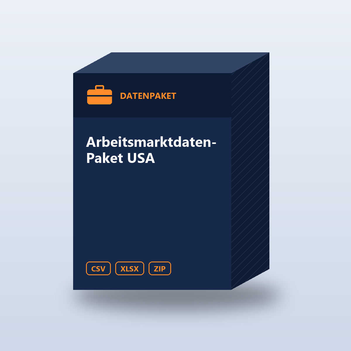Arbeitsmarktdaten-Paket USA